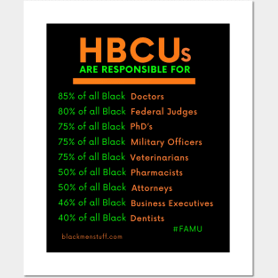 HBCUs are responsible for... FAMUly Posters and Art